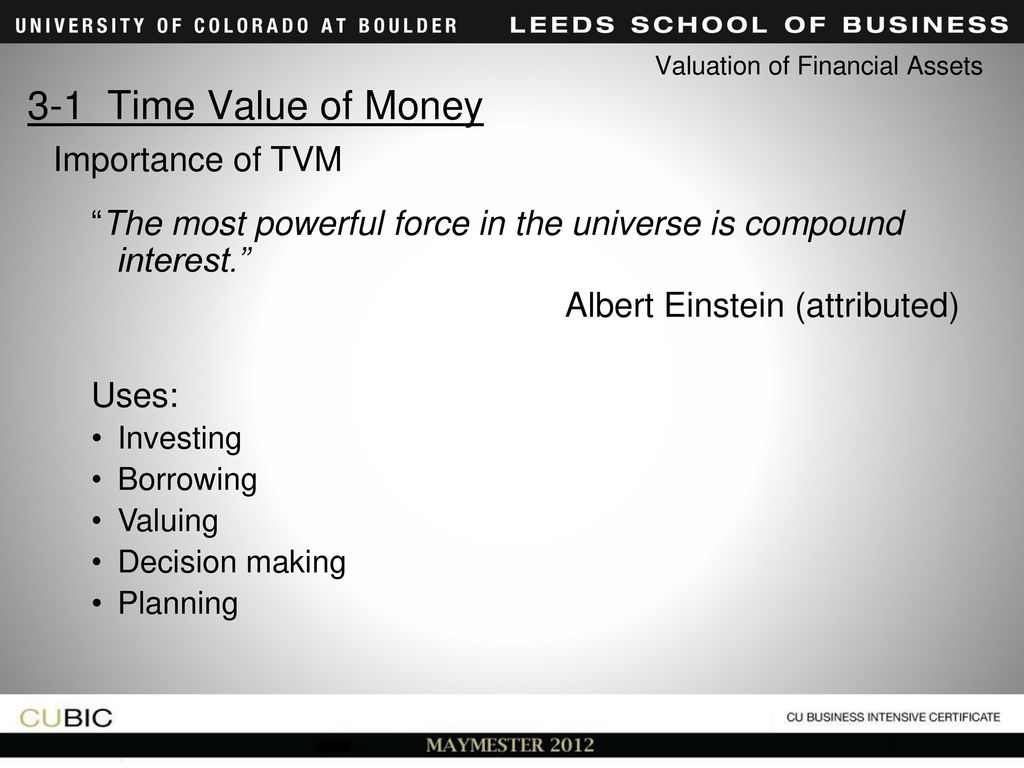 importance of time value of money in financial decision making